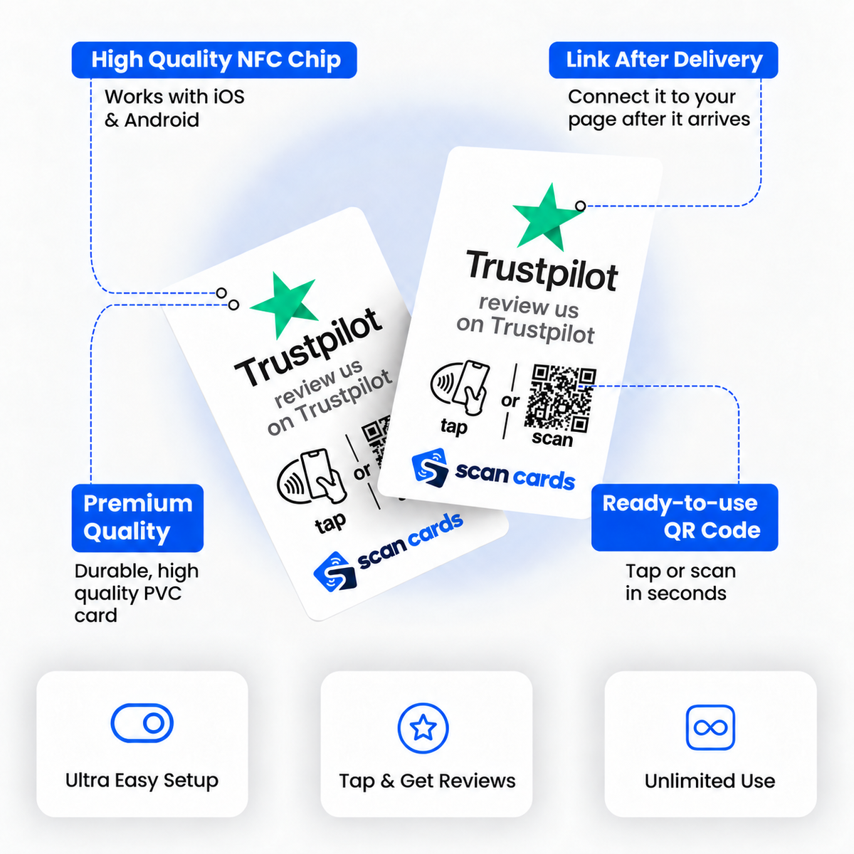 Trustpilot Review Card