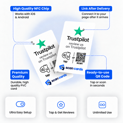 Trustpilot Review Card